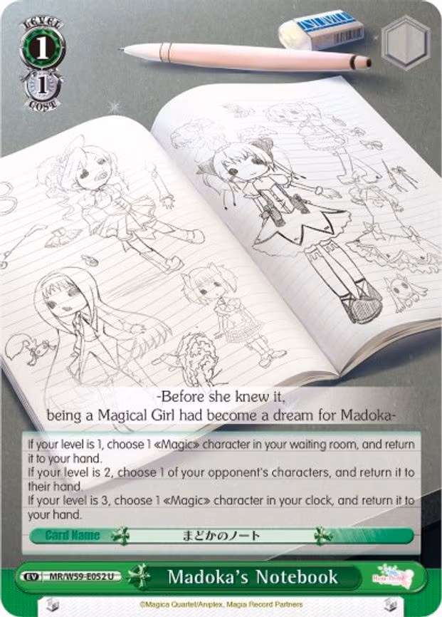 Madoka's Notebook