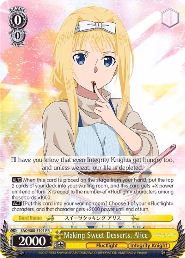 Making Sweet Desserts, Alice