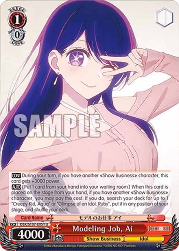 Modeling Job, Ai