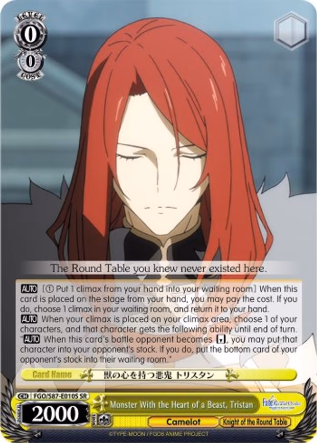 Monster With the Heart of a Beast, Tristan