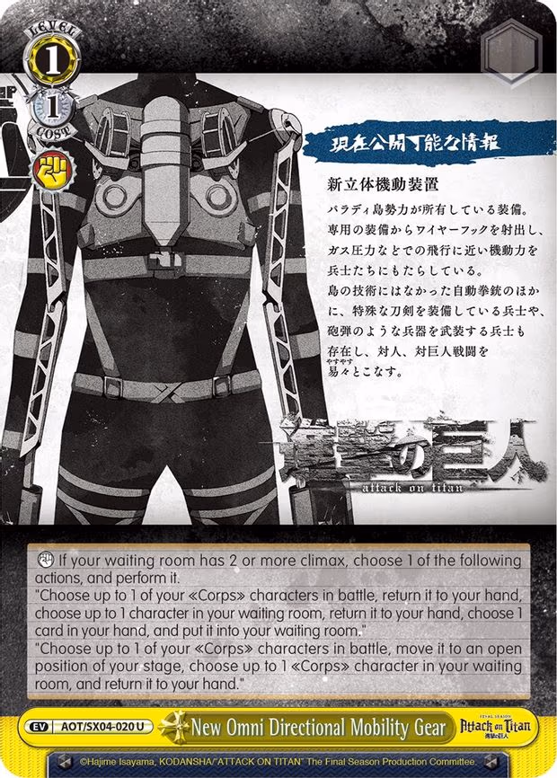 New Omni Directional Mobility Gear