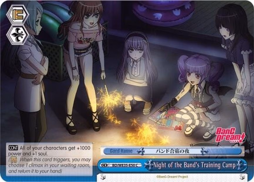 Night of the Band's Training Camp