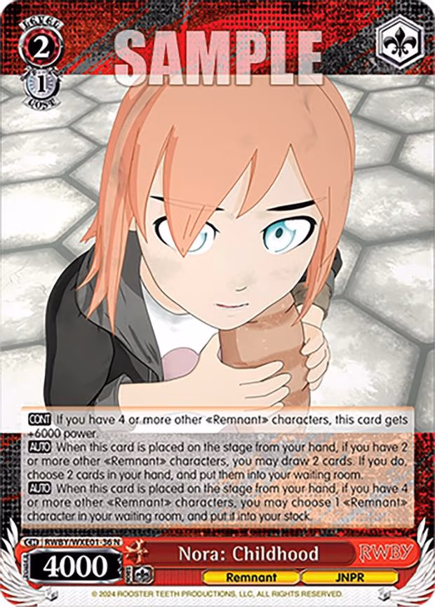 Nora: Childhood