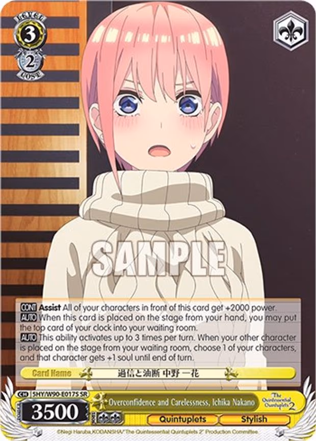 Overconfidence and Carelessness, Ichika Nakano