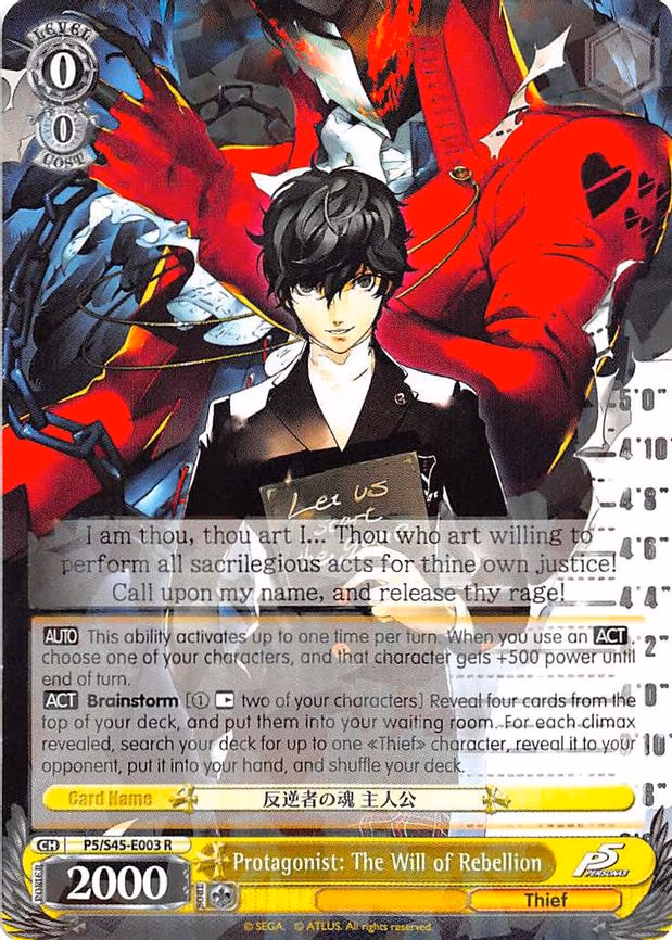 Protagonist: The Will of Rebellion