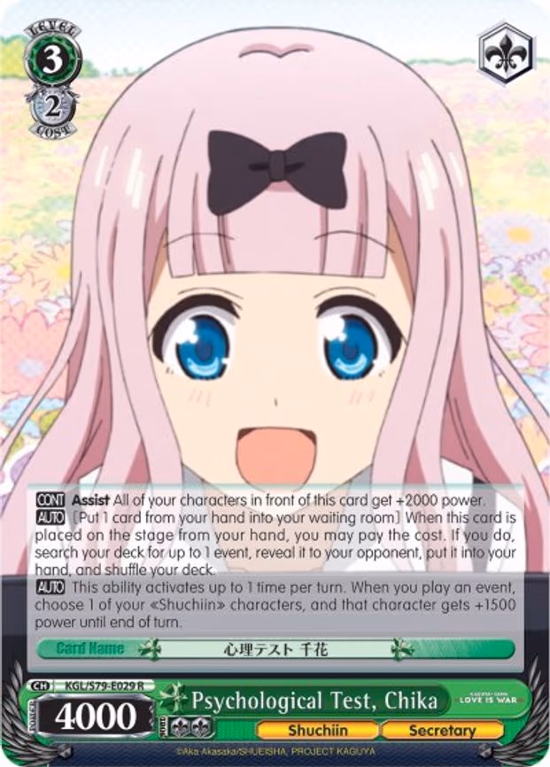 Psychological Test, Chika
