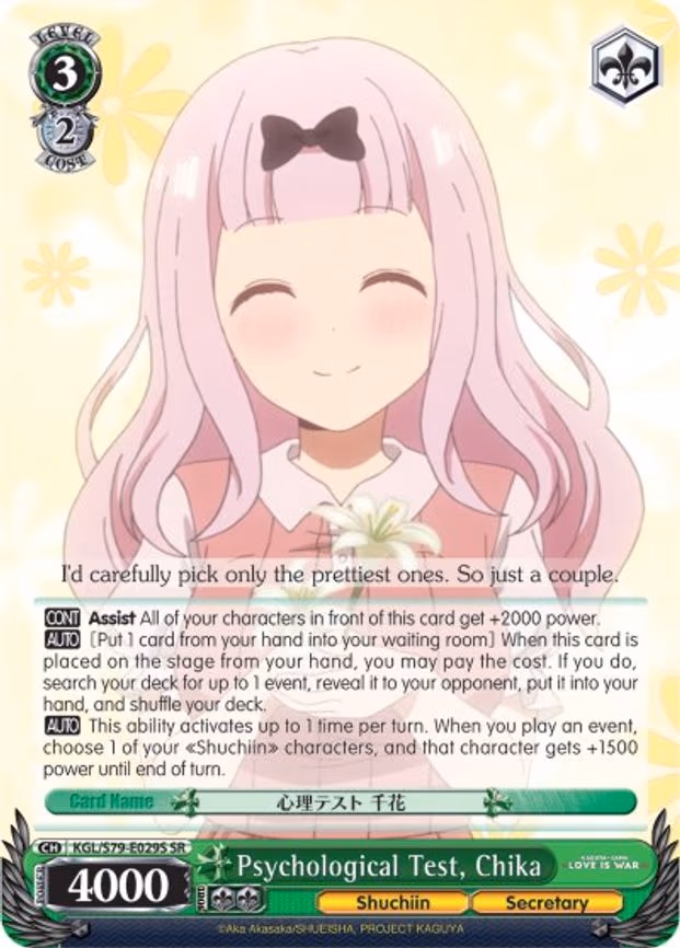 Psychological Test, Chika