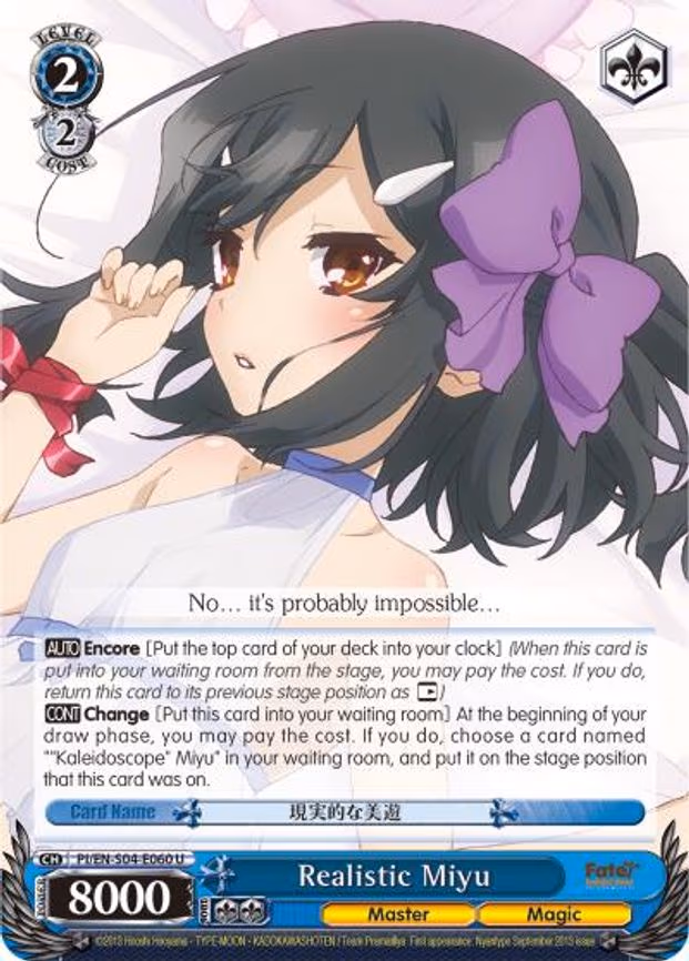Realistic Miyu