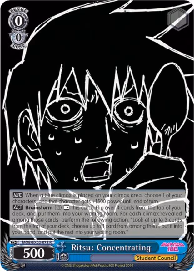 Ritsu: Concentrating