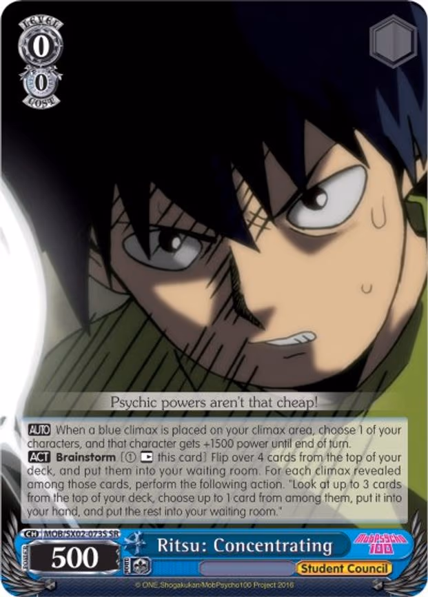 Ritsu: Concentrating
