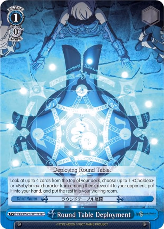 Round Table Deployment