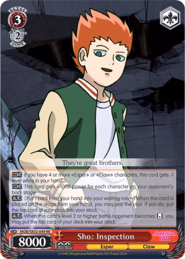 Sho: Inspection