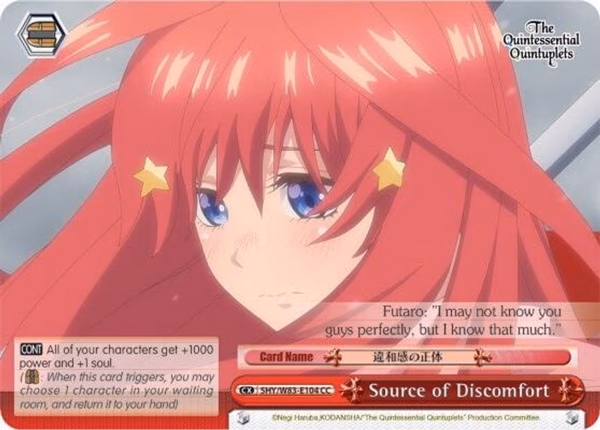 Source of Discomfort