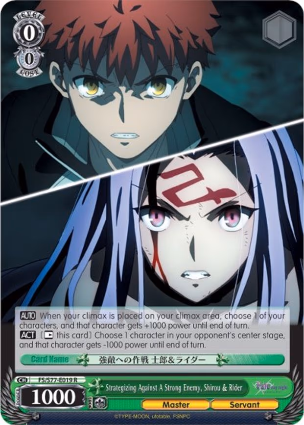 Strategizing Against A Strong Enemy, Shirou & Rider