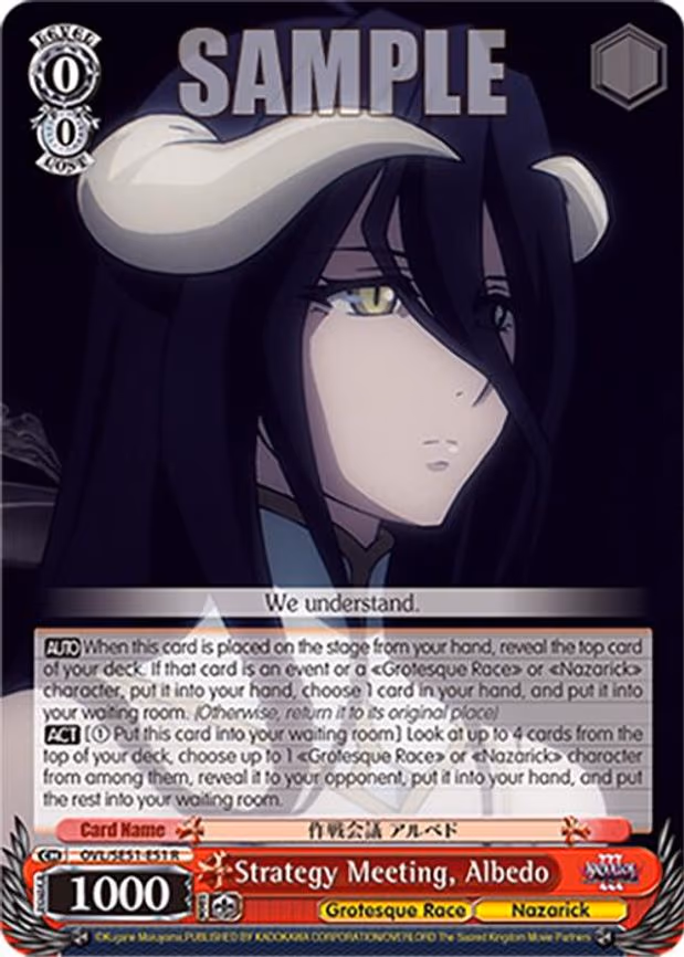 Strategy Meeting, Albedo