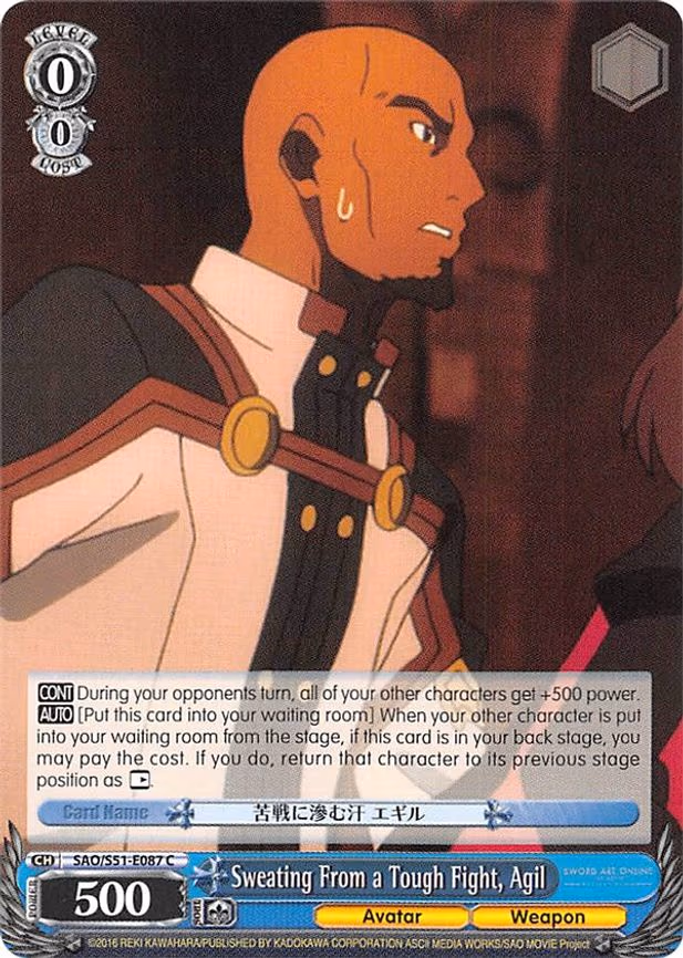 Sweating From a Tough Fight, Agil