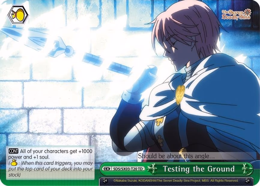 Testing the Ground