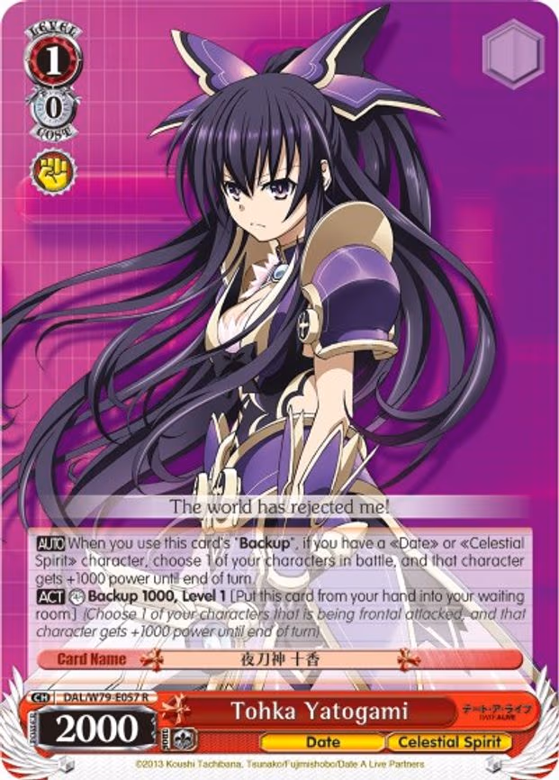 Tohka Yatogami