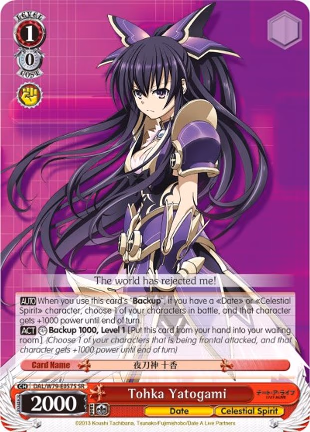 Tohka Yatogami