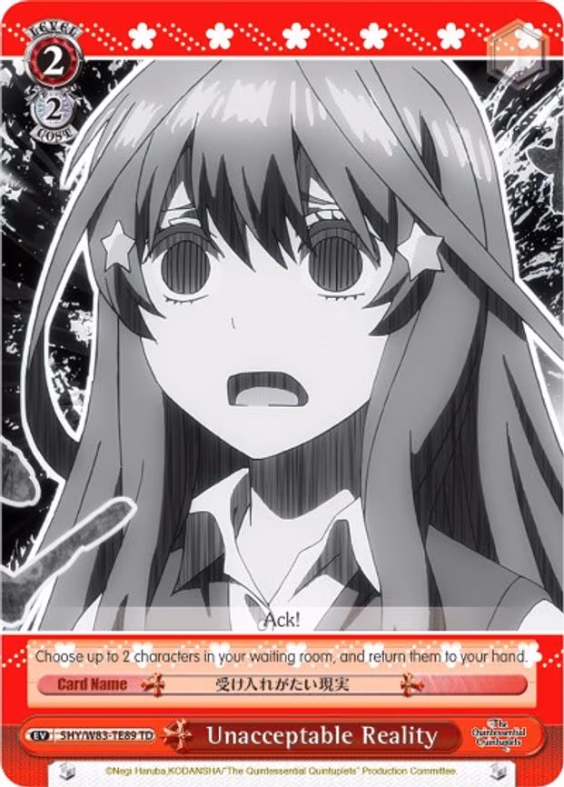 Unacceptable Reality