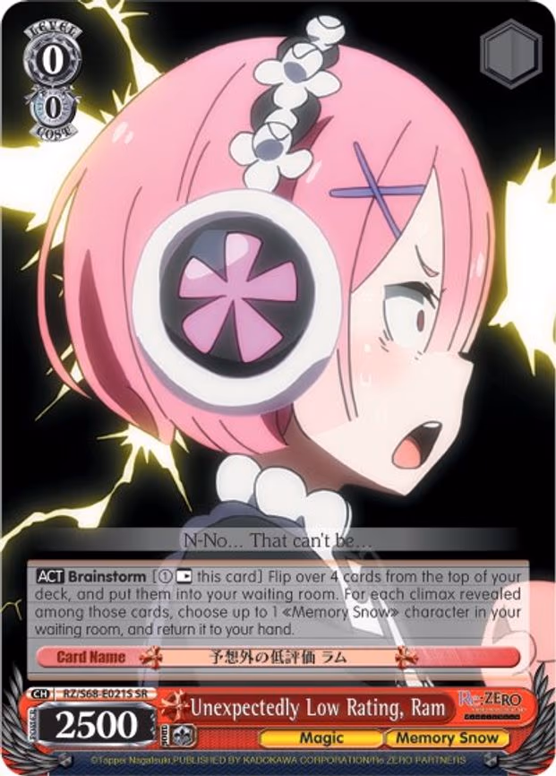 Unexpectedly Low Rating, Ram