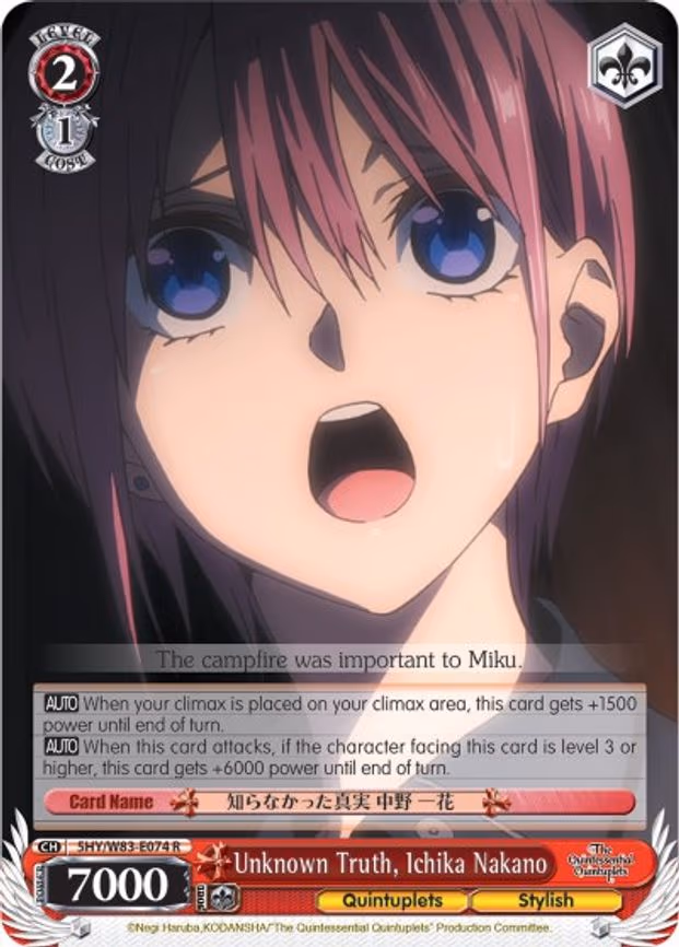 Unknown Truth, Ichika Nakano