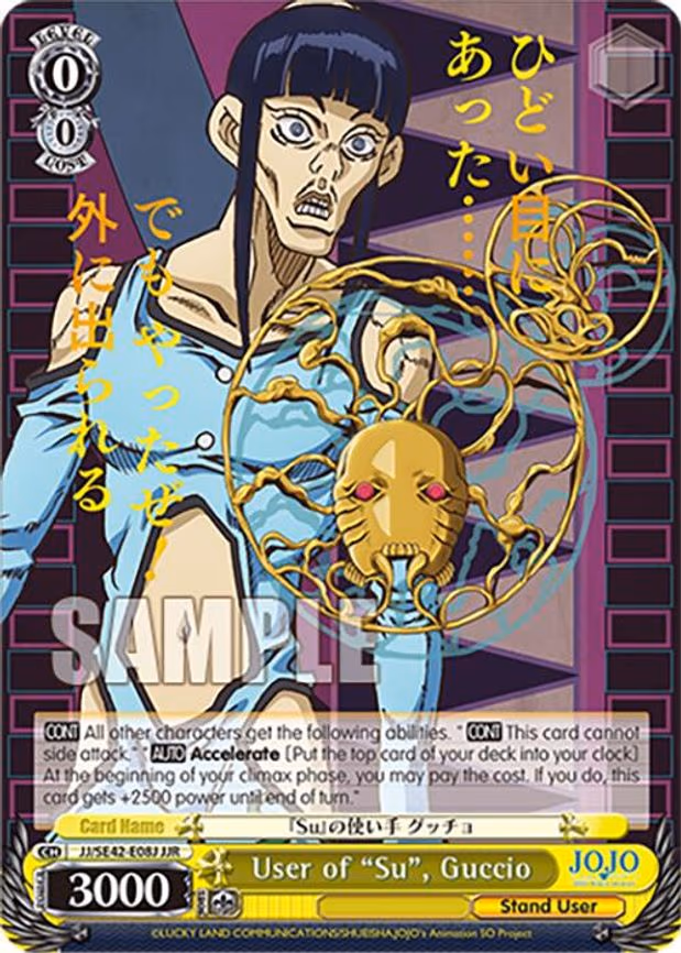 User of "Su", Guccio