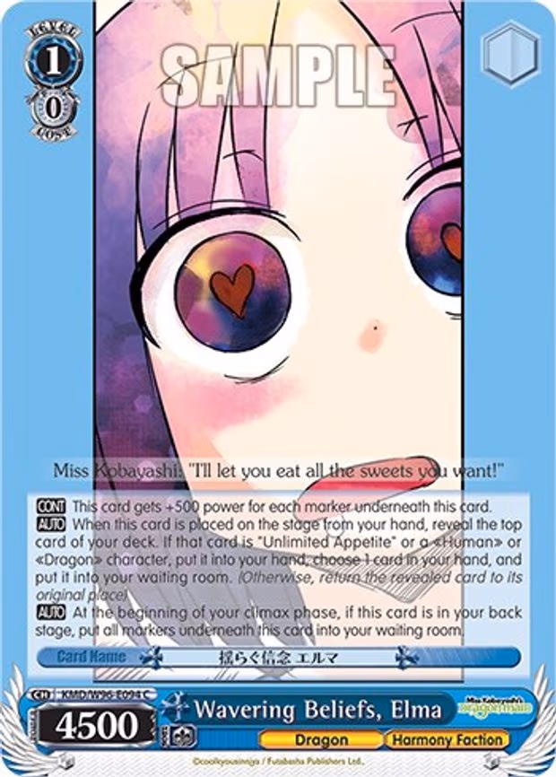 Wavering Beliefs, Elma