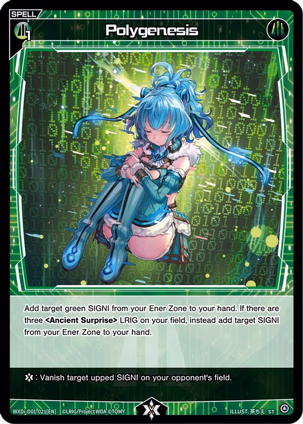 Polygenesis