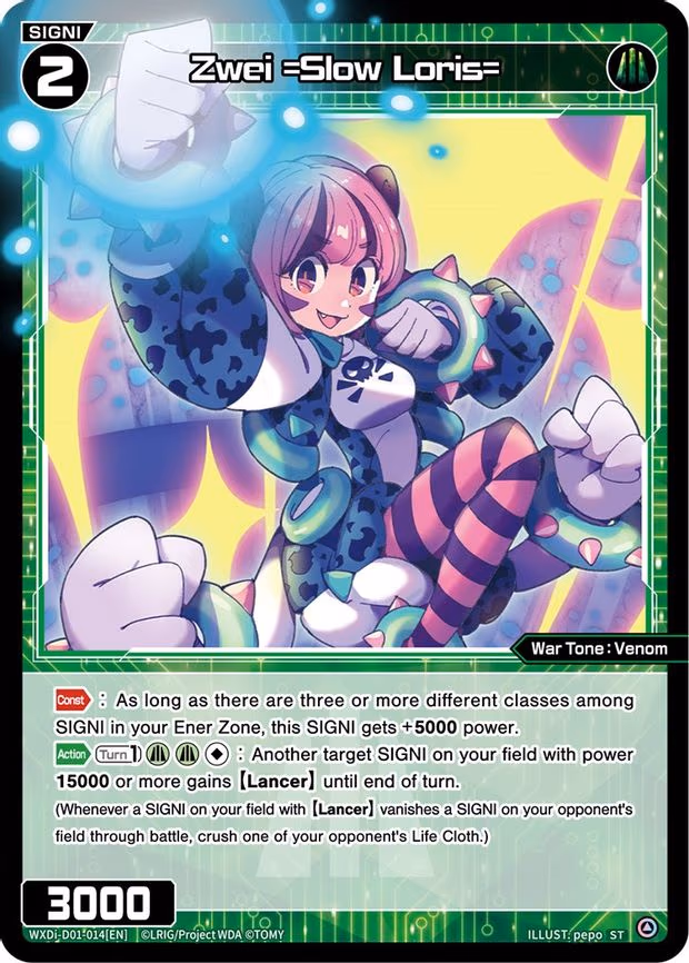 Zwei =Slow Loris
