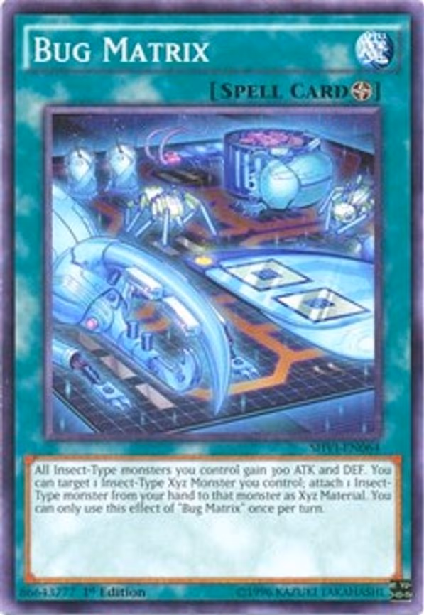 Bug Matrix