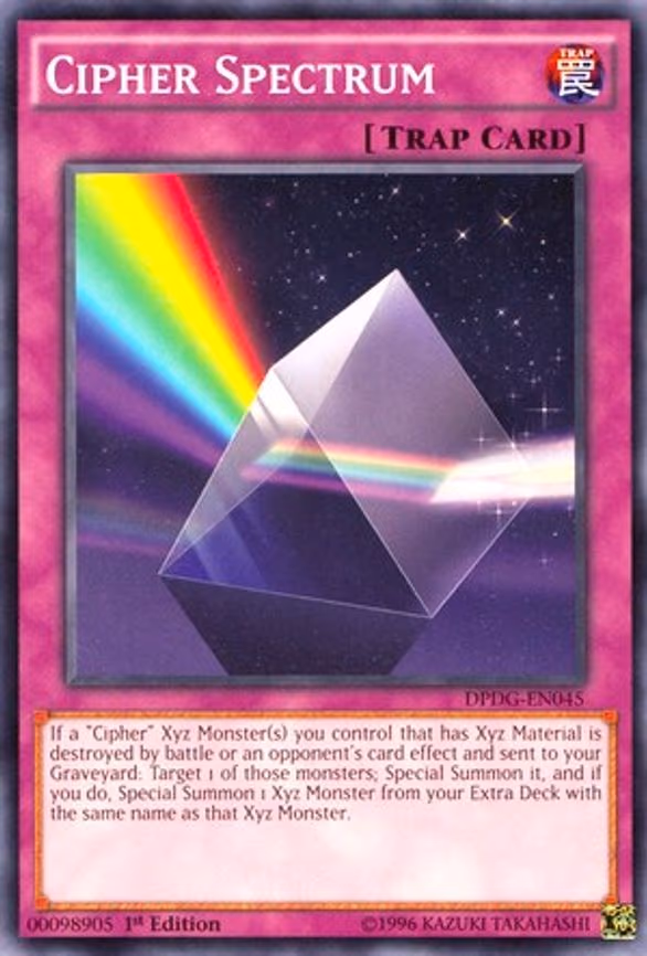 Cipher Spectrum