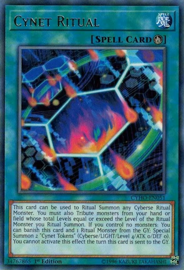 Cynet Ritual