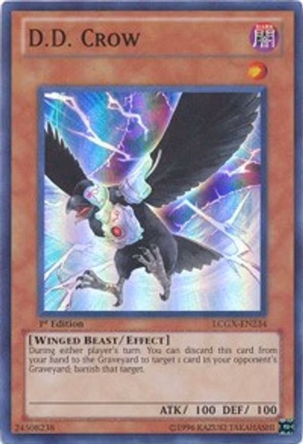 D.D. Crow