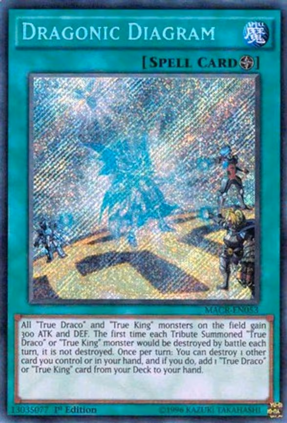 Dragonic Diagram