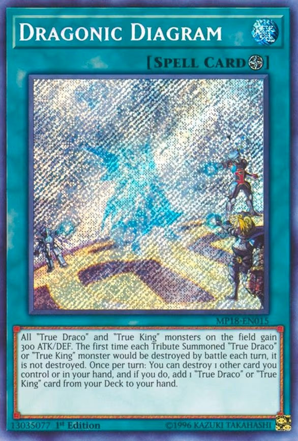 Dragonic Diagram