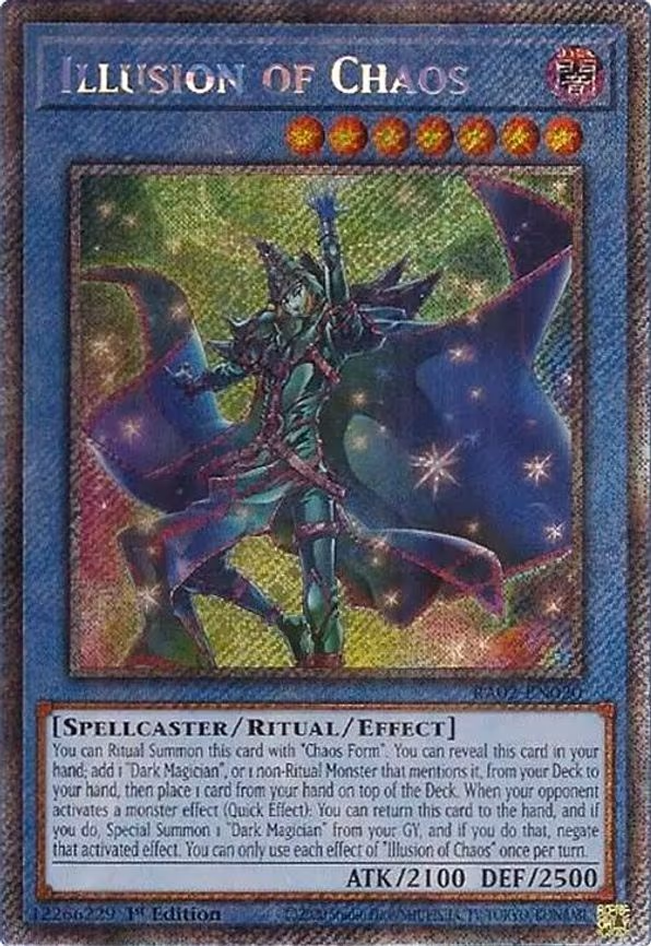 Illusion of Chaos