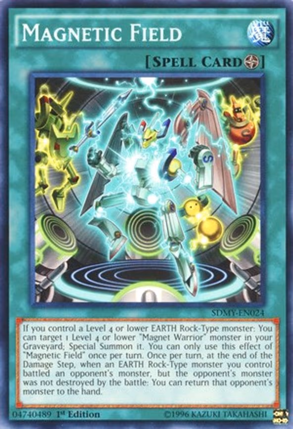 Magnetic Field