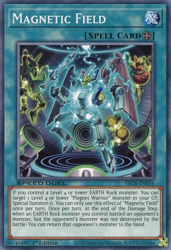 Magnetic Field