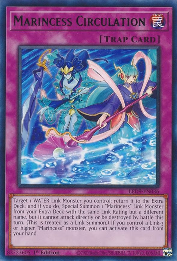 Marincess Circulation