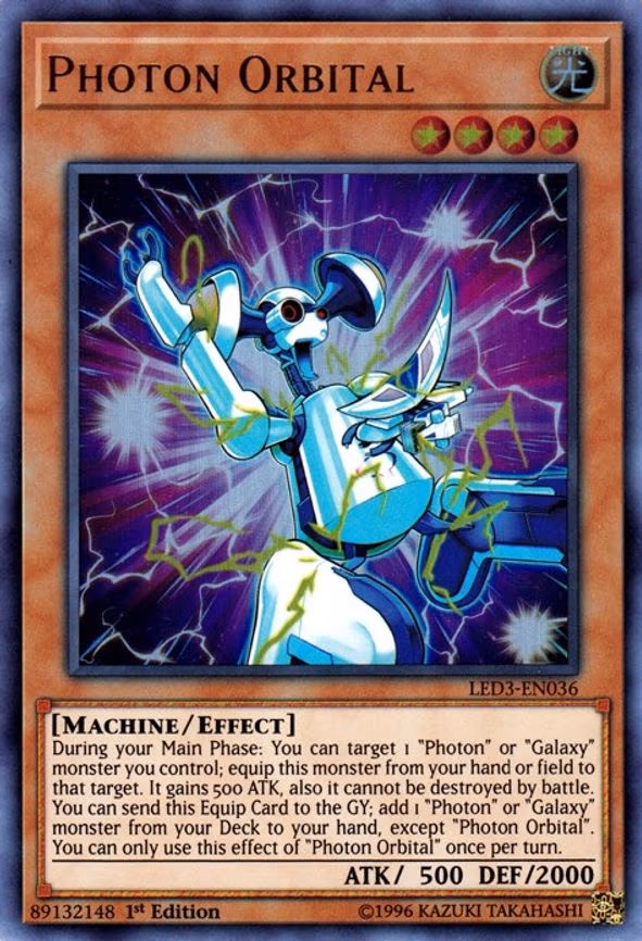 Photon Orbital