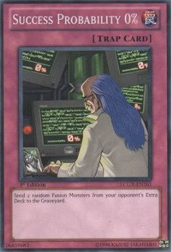 Success Probability 0