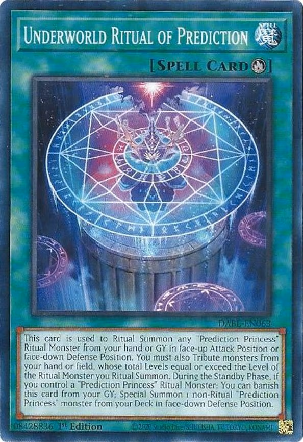 Underworld Ritual of Prediction