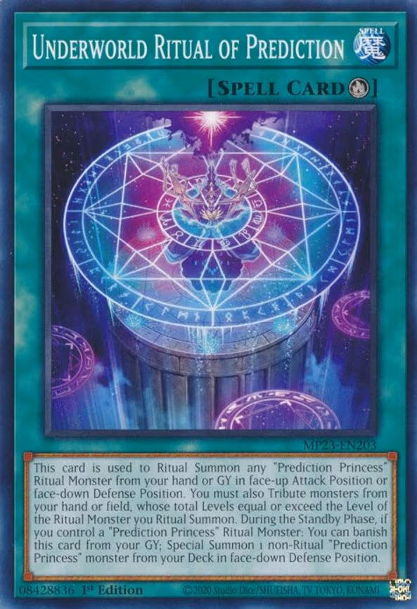Underworld Ritual of Prediction