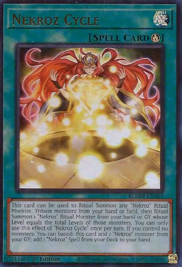 Nekroz Cycle